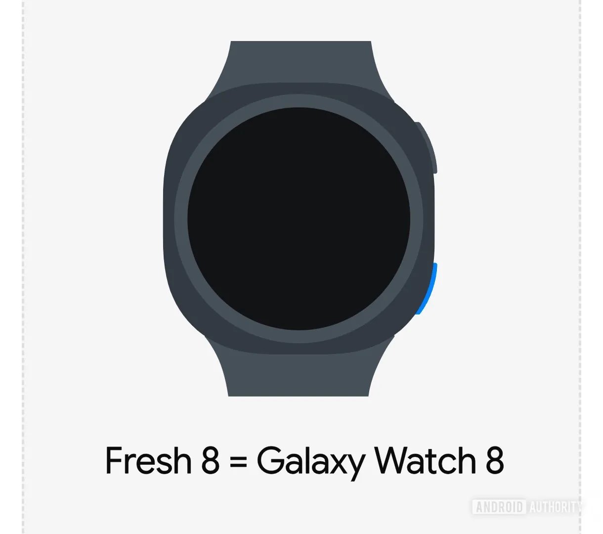 Leak de la Samsung Galaxy Watch 8 © Android Authority