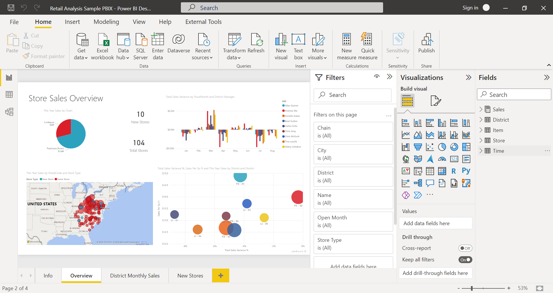 Microsoft Power BI 1