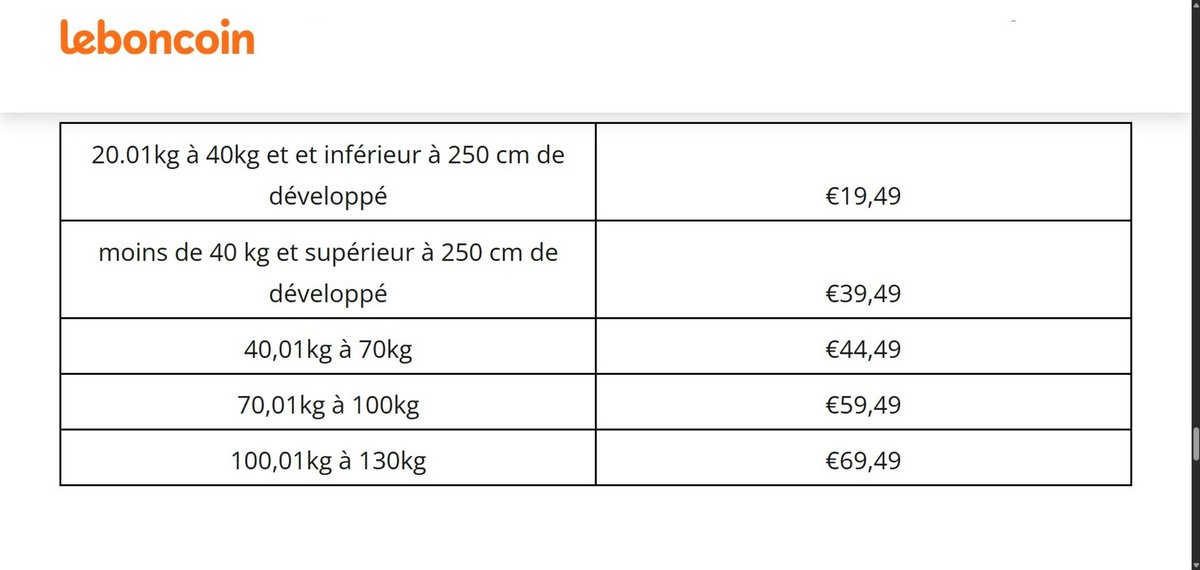 Le détail des frais de livraison Relais Colis XL pour les articles de plus de 20 kg sur Leboncoin © Alexandre Boero / Clubic