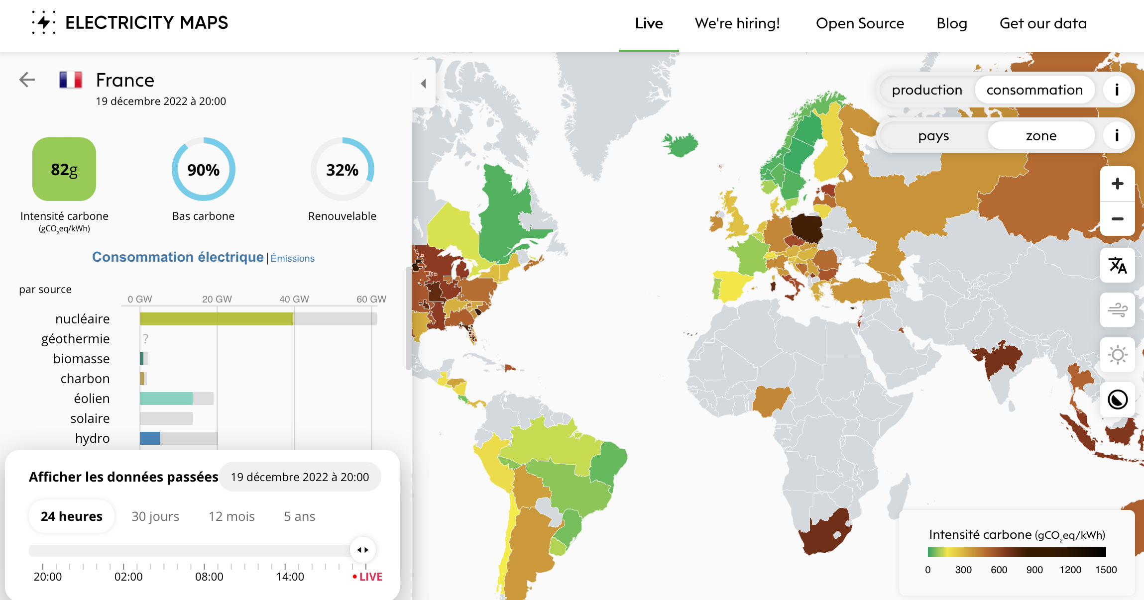 © Electricity Maps