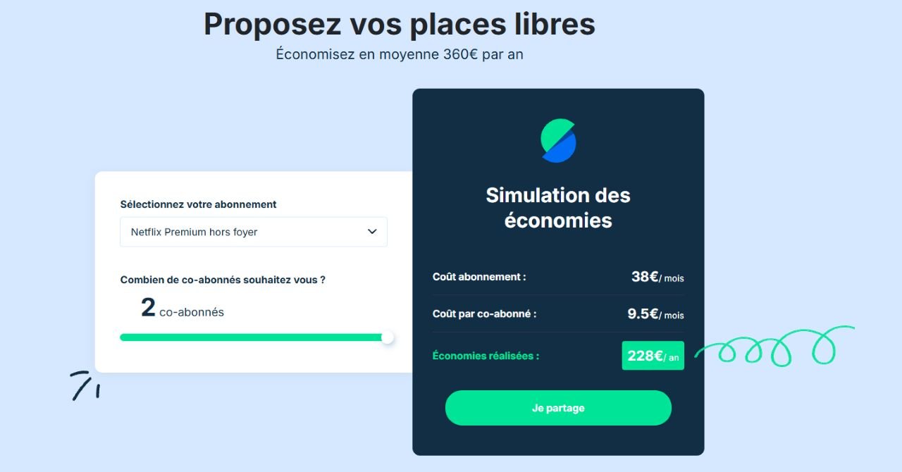 Exemple d'économies avec le partage de deux co-abonnés à votre abonnement Netflix Premim (hors foyer) - ©Clubic - Capture d'écran
