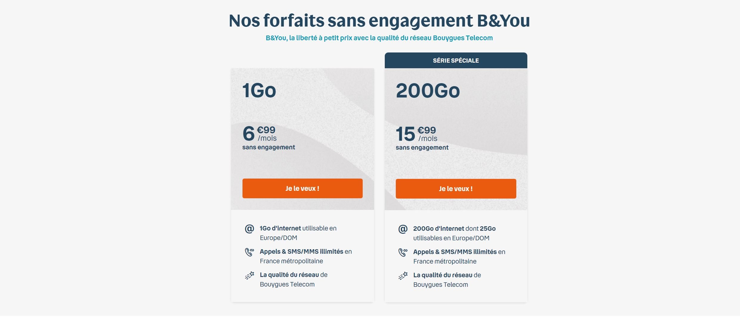 Le très complet forfait B&You 200 Go à un prix très attractif.