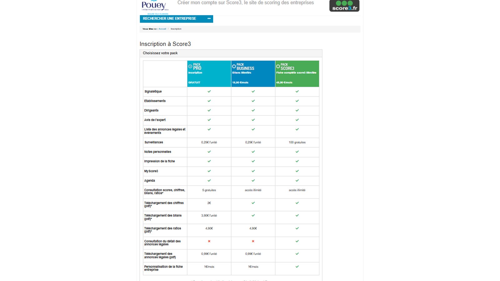 Score3 propose trois formules d'accès : une inscription gratuite pour la consultation basique, puis des packs payants offrant davantage de recherches, de rapports financiers et de fonctions de surveillance, selon les besoins. © Pouey International