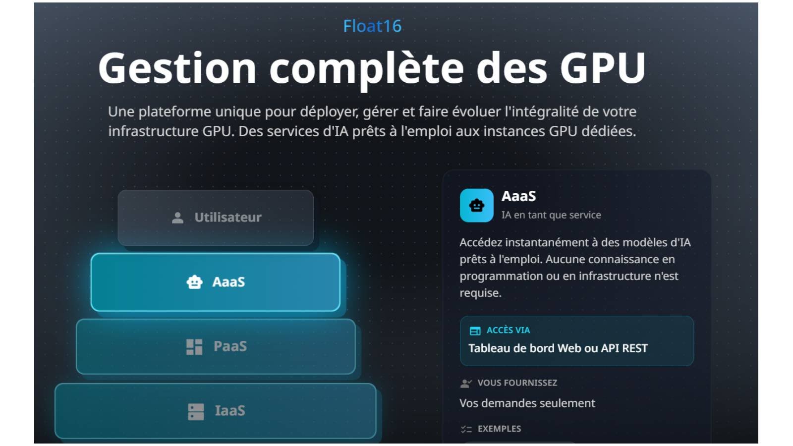 Float16 permet de déployer, d'entraîner et d'exécuter des modèles d'intelligence artificielle sur des GPU NVIDIA. Elle propose des ressources spécialisées, des services serverless ainsi que des outils destinés aux développeurs. © Float16.cloud