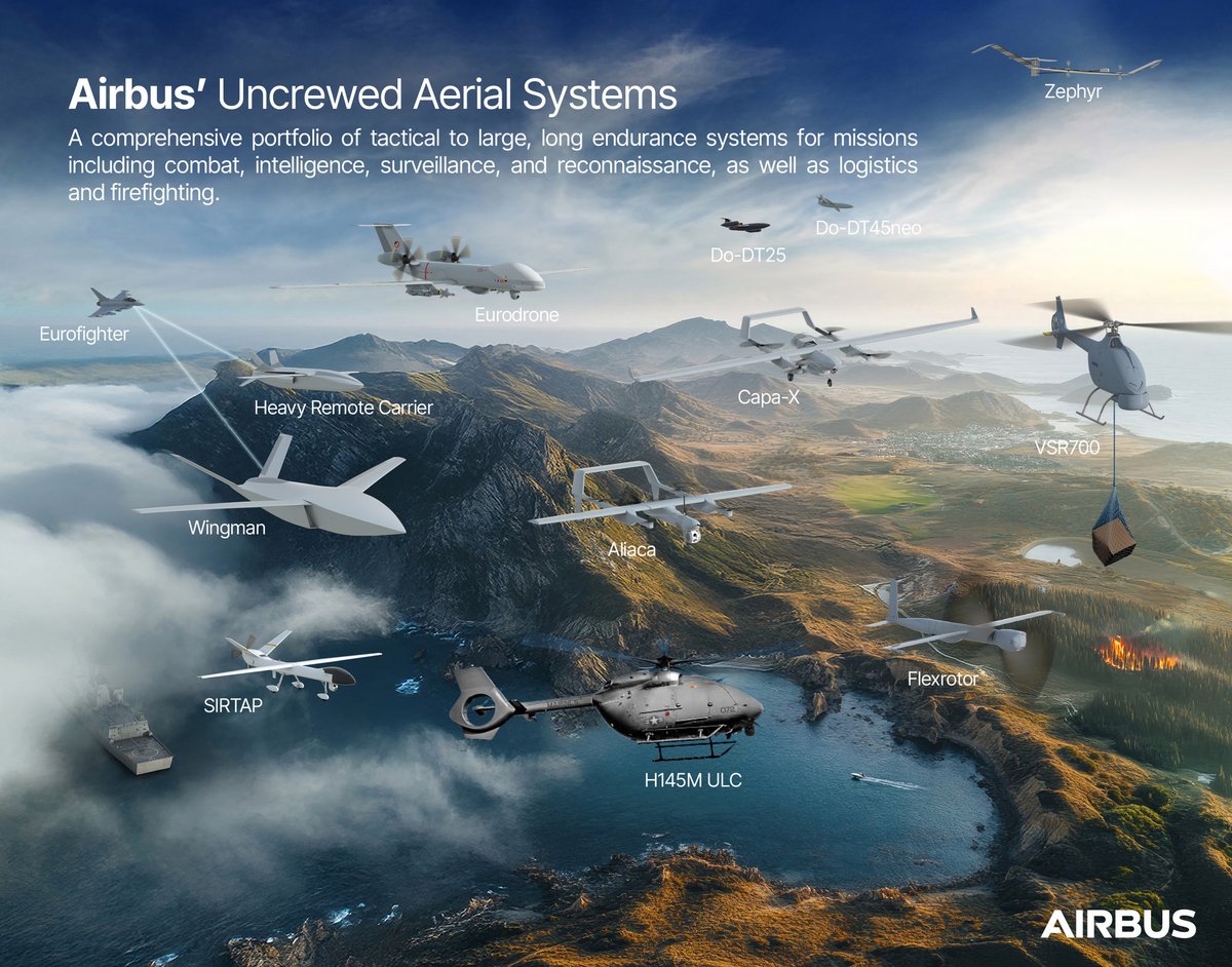 Voici tous les systèmes aériens sans pilote de la galaxie Airbus © Airbus