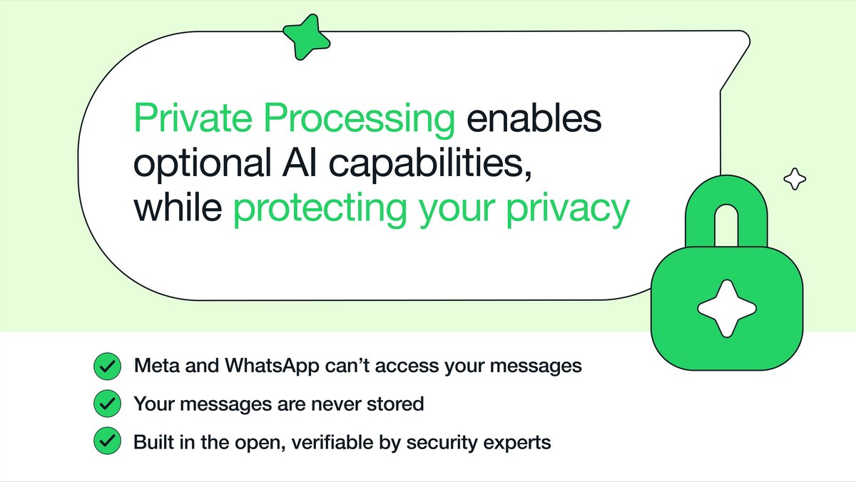 Les principes de WhatsApp