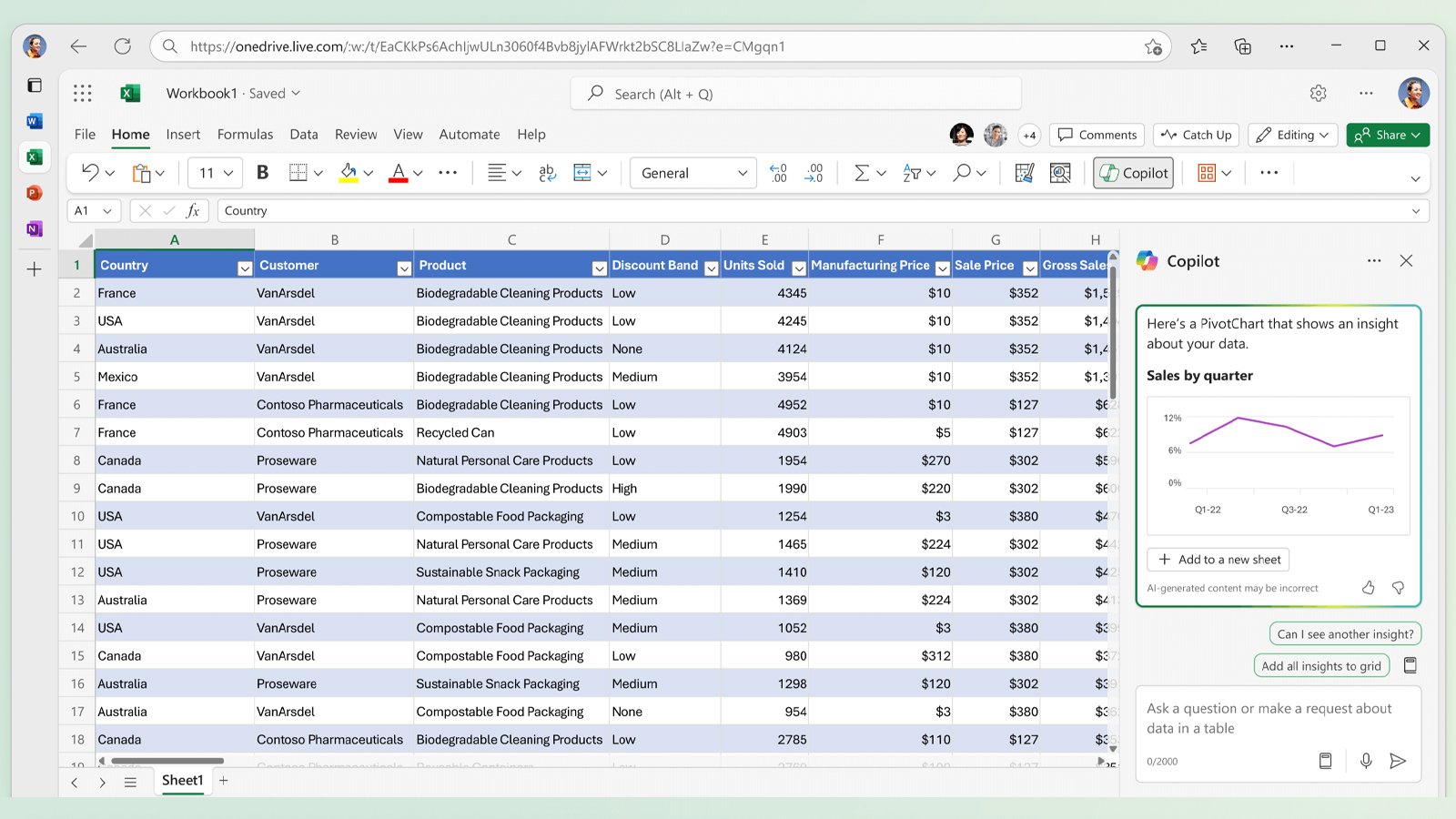 Excel combine Power Query, tableaux croisés dynamiques, automatisation, Python et Copilot pour préparer, analyser et actualiser des données complexes - © Microsoft