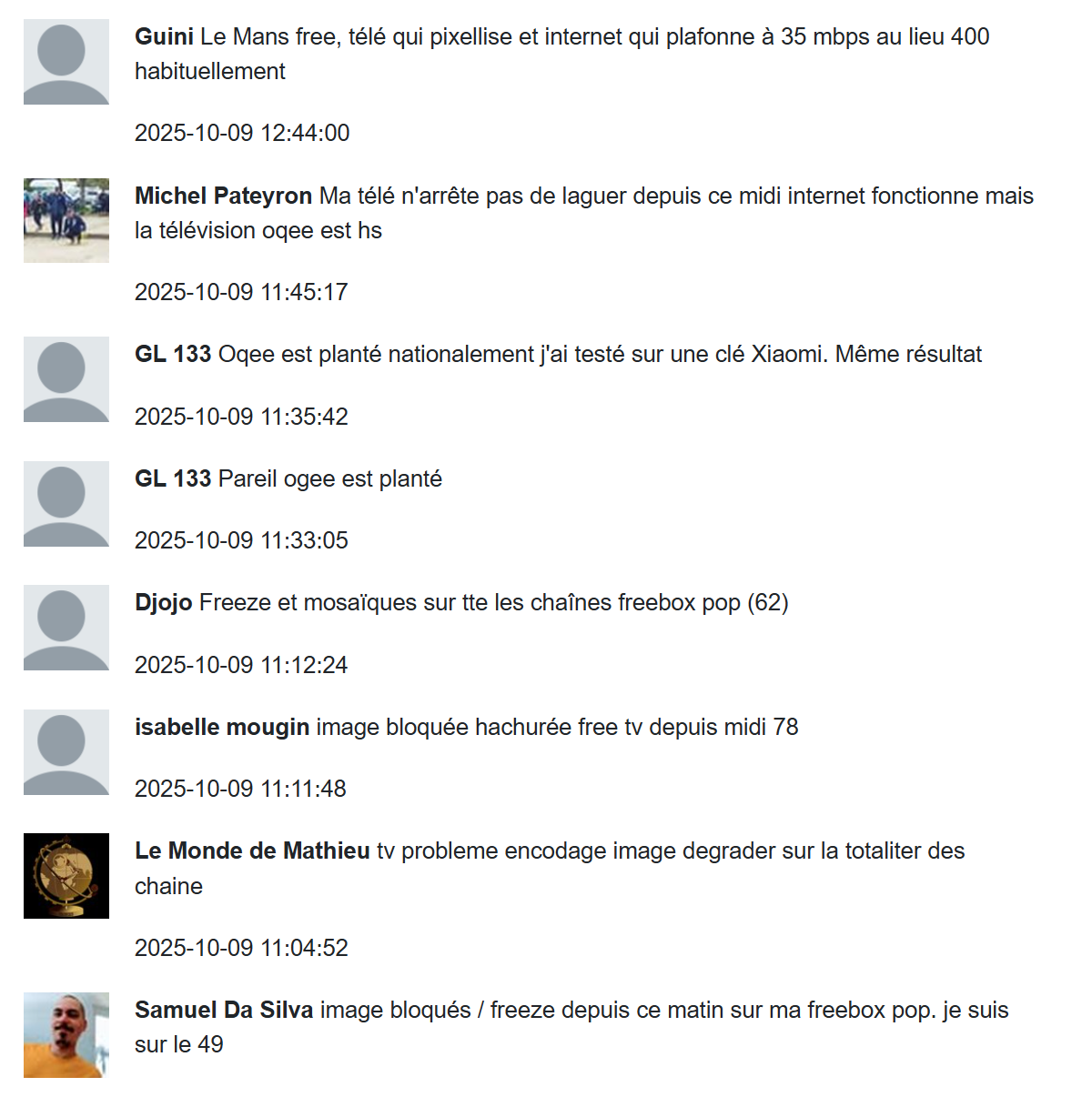 De nombreux utilisateurs ont remonté des problèmes TV avec leur offre Free aux alentours de midi. ©Downdetector