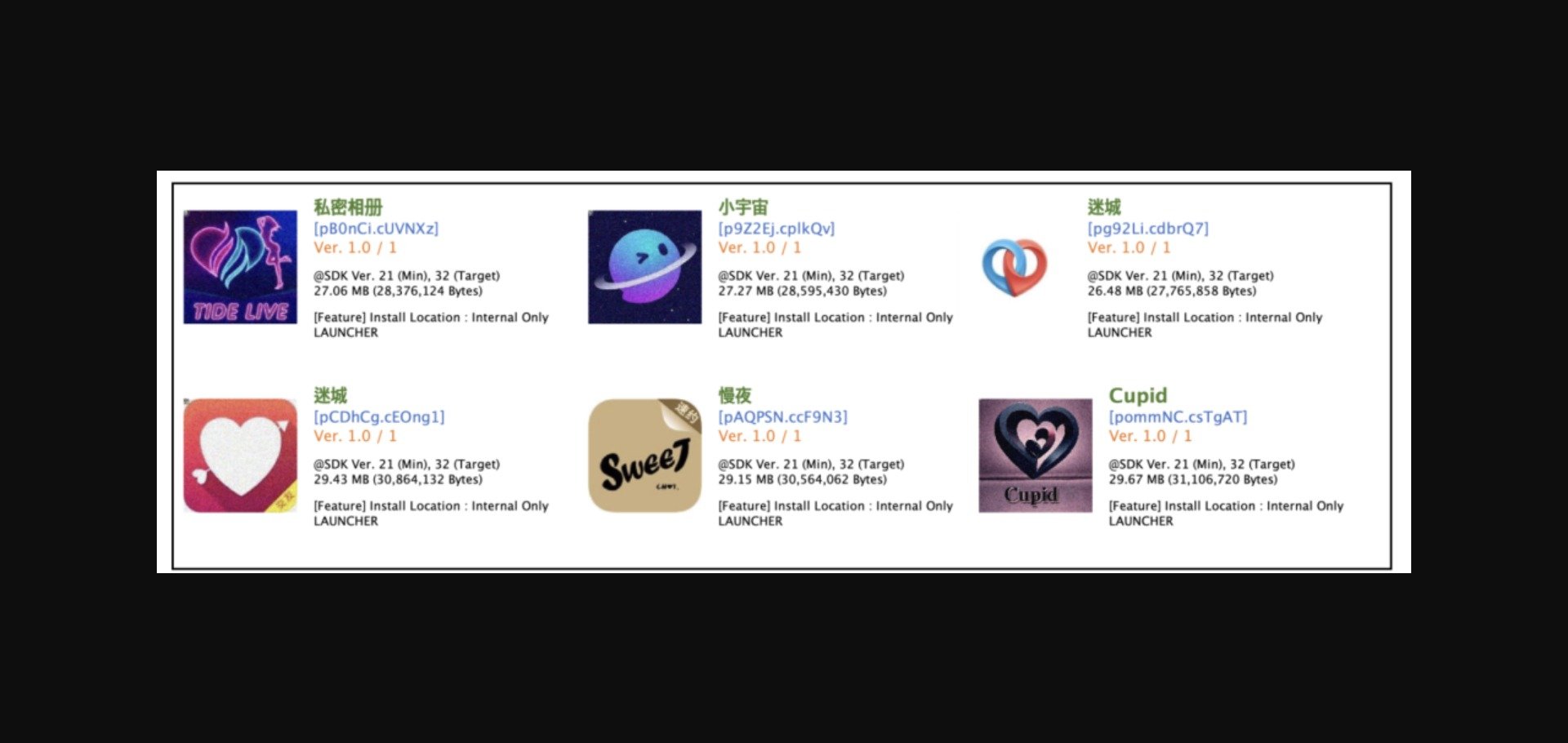 Voici un échantillon des applis frauduleuses repérées par McAfee © McAfee