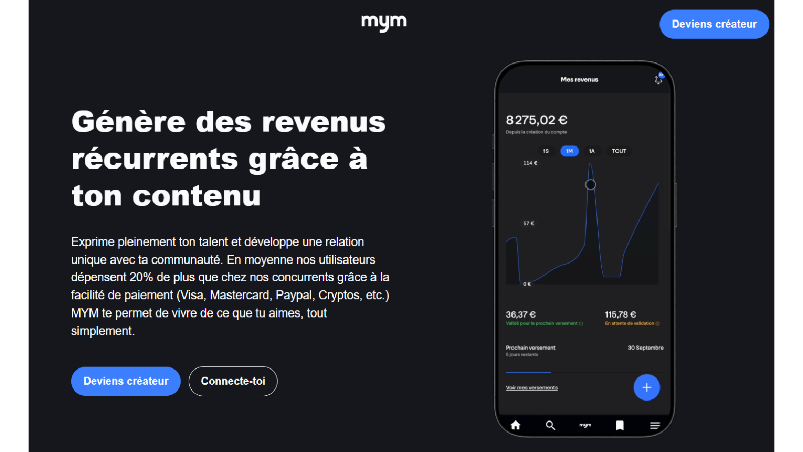 MYM For Creators permet aux créateurs de monétiser leurs contenus grâce aux abonnements, aux médias privés et aux échanges avec leur communauté. © AIR MEDIAS SAS