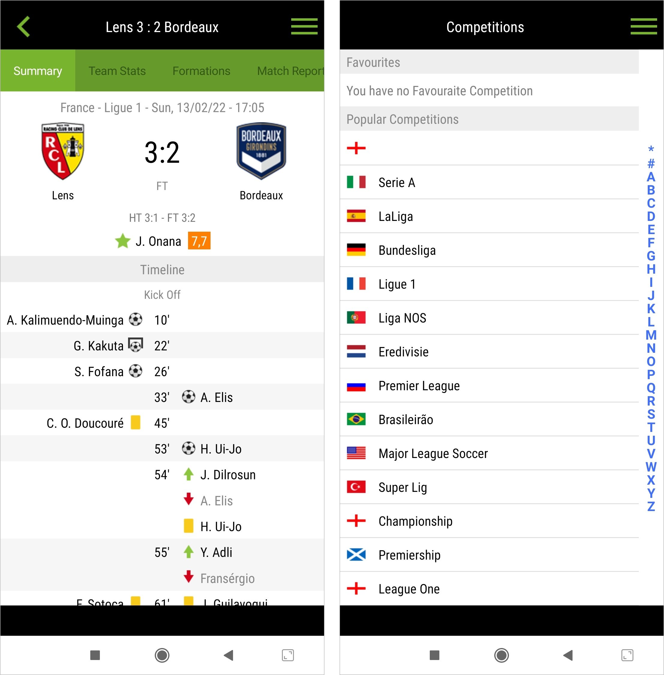 ©WhoScored