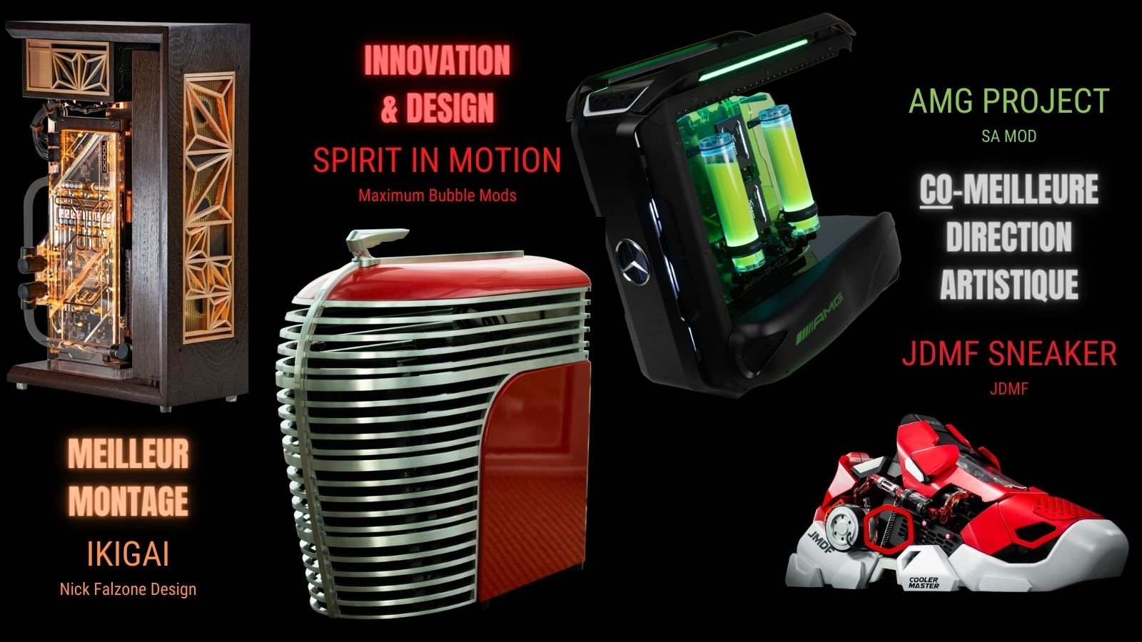 Case Mod World Series 2020