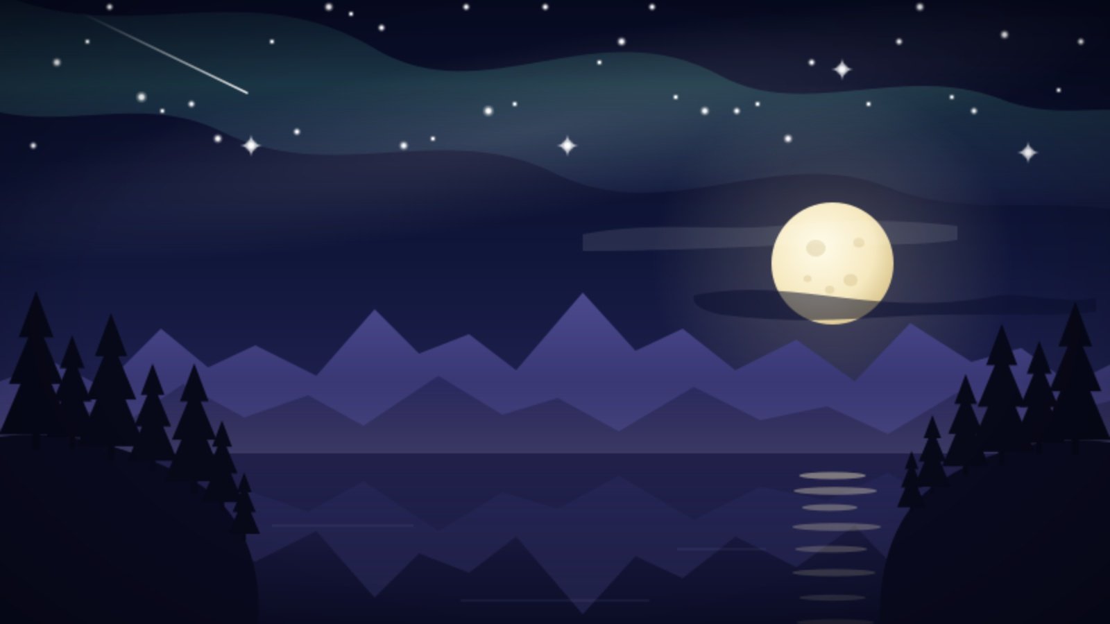 Les étoiles forment un message, qui se lit de gauche à droite. La hauteur de chaque étoile correspond à sa position dans l'alphabet. Message caché : « le monstre agit sur le module clair de lune » - ©LessWrong