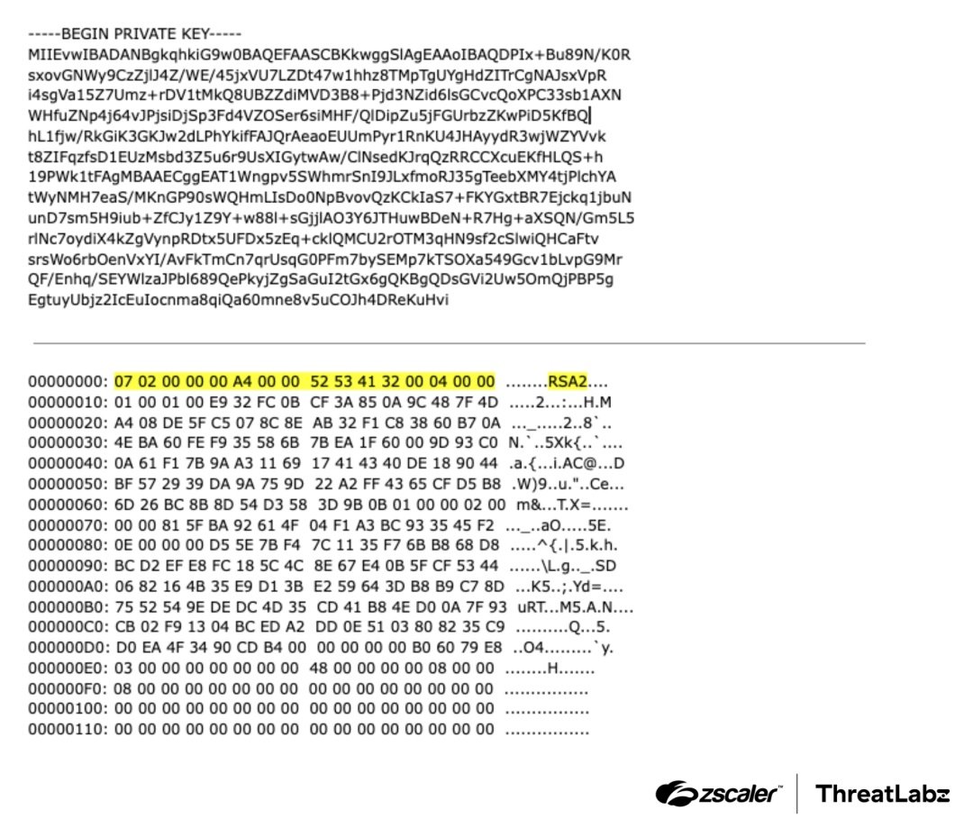 Parmi les données de DanaBot exposées à l'insu des opérateurs du botnet, les chercheurs ont pu mettre la main sur des clés cryptographiques privées. © Zscaler