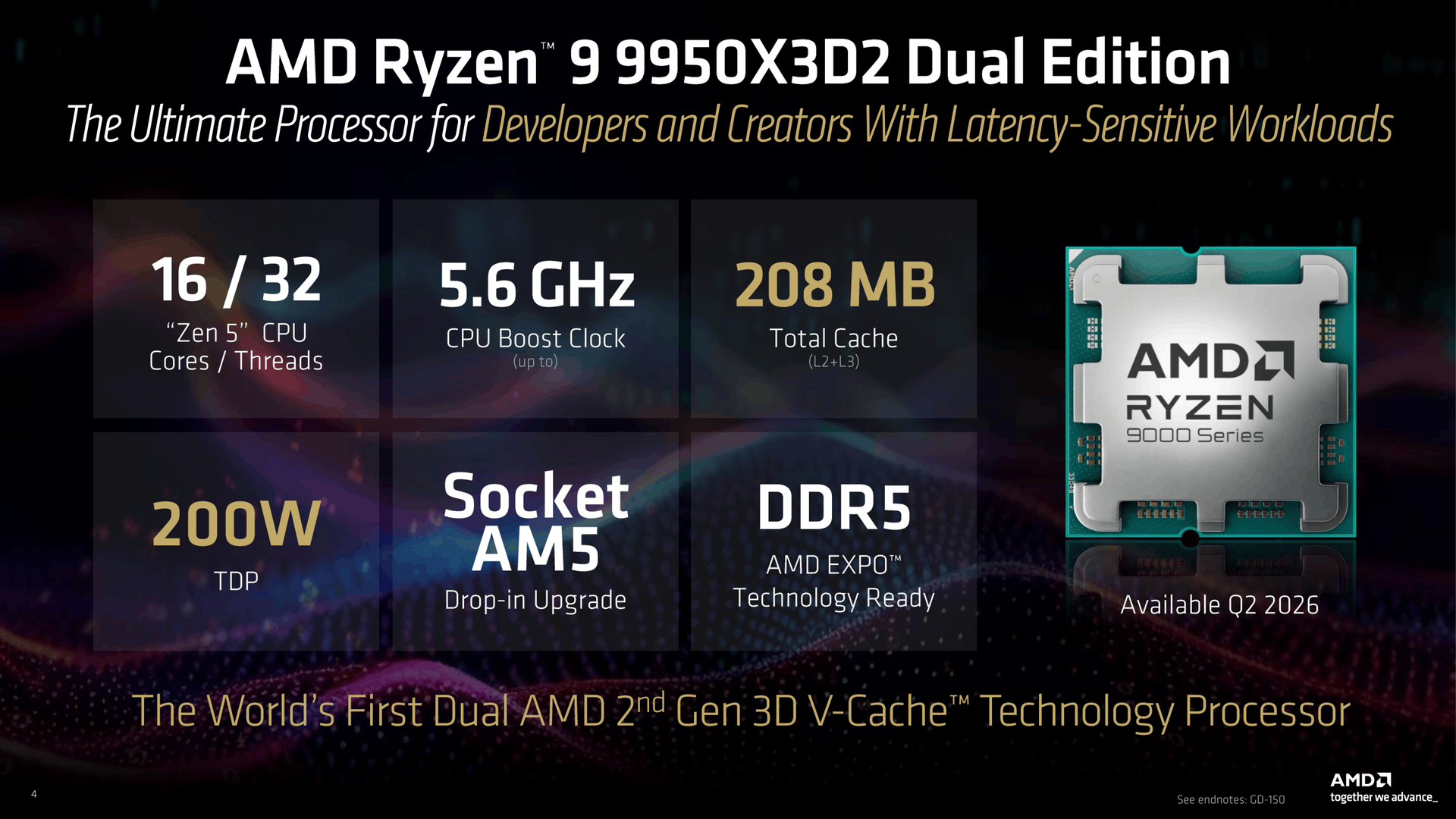 Les prinicpales caractéristiques de cette puce hors du commun. ©AMD