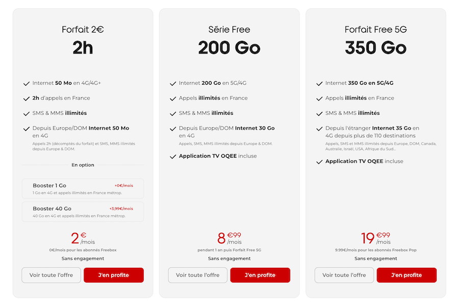 Forfaits Free Mobile mai 2025