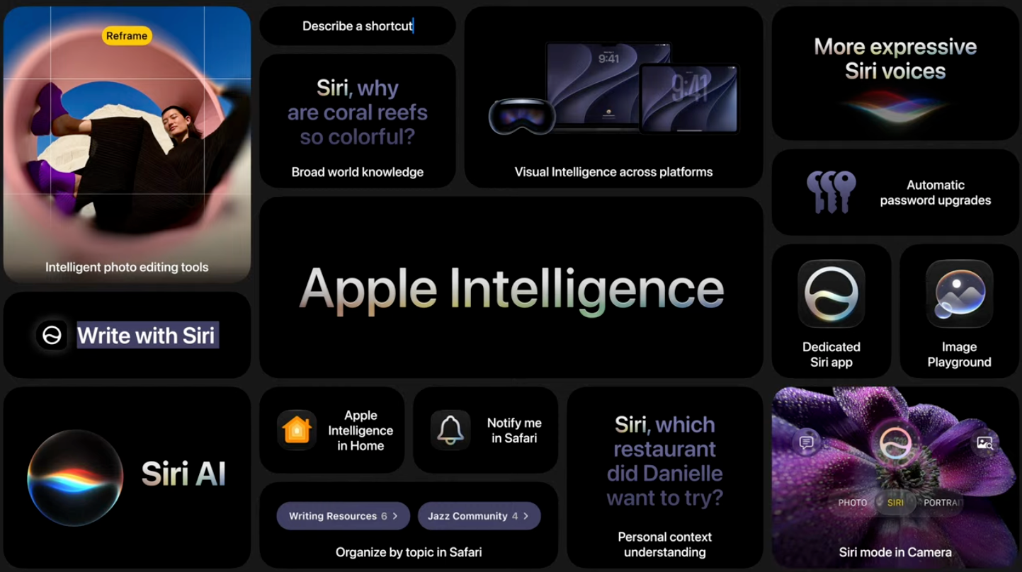 La plupart des nouvelles fonctions d'Apple Intelligence n'arriveront pas en France au lancement d'iOS 27. © Apple