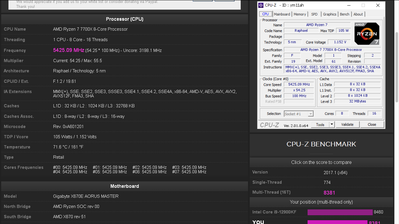 © Videocardz