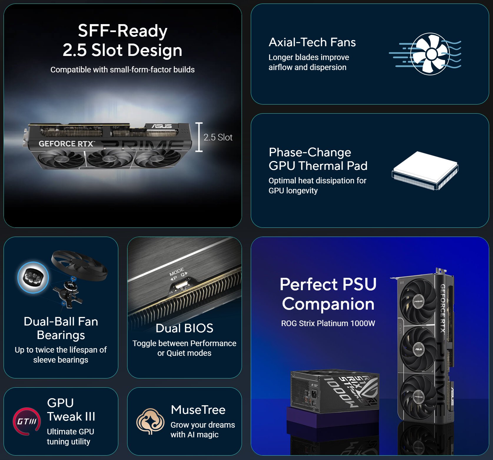 À aucun moment il n'est question de chambreà vapeur sur le modèle EVO. ©ASUS