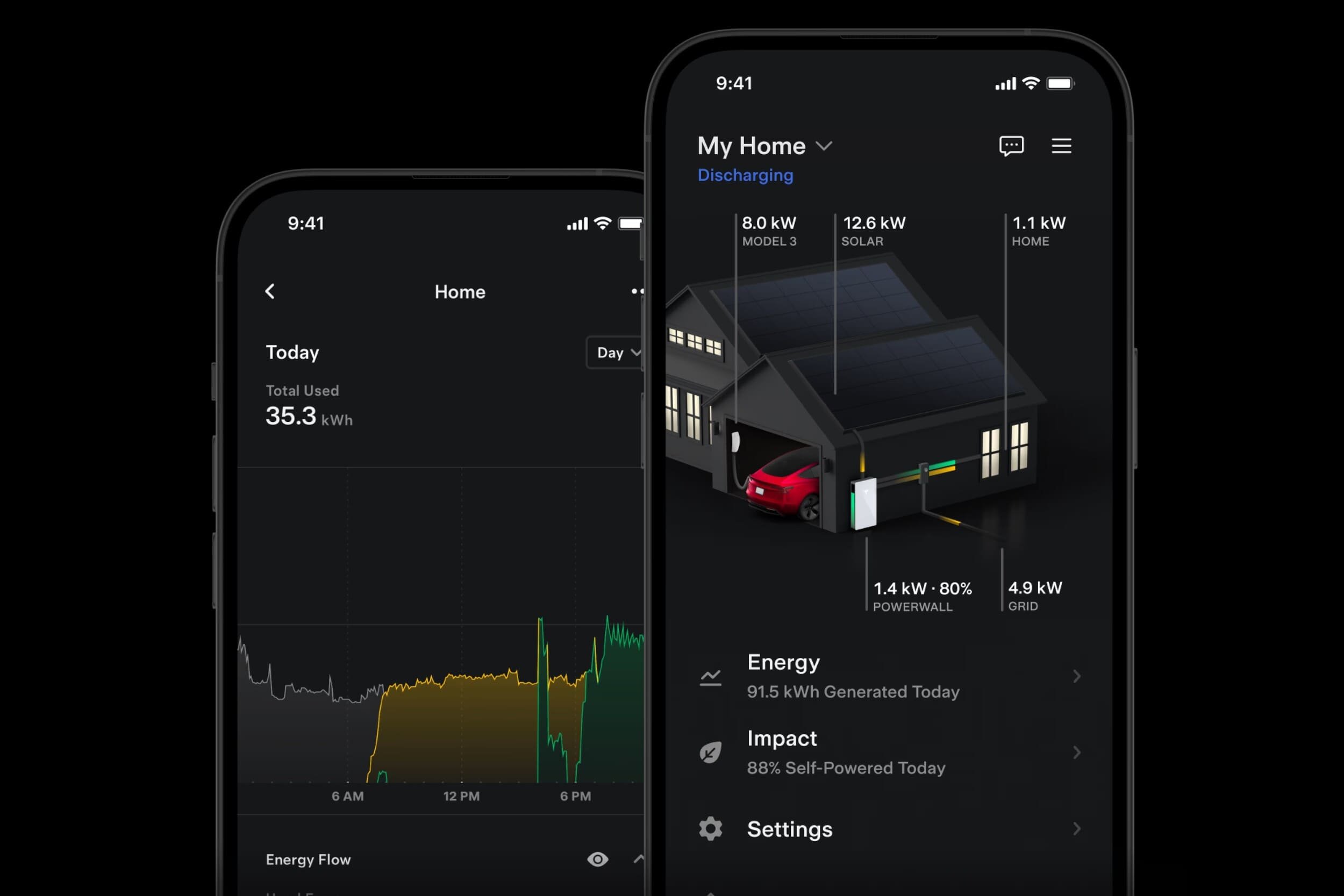 L'application Tesla permet de tout piloter © Tesla