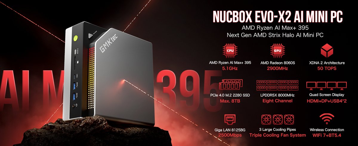 Les spécifications principales du NUCBOX EVO-X2. ©GMKtec