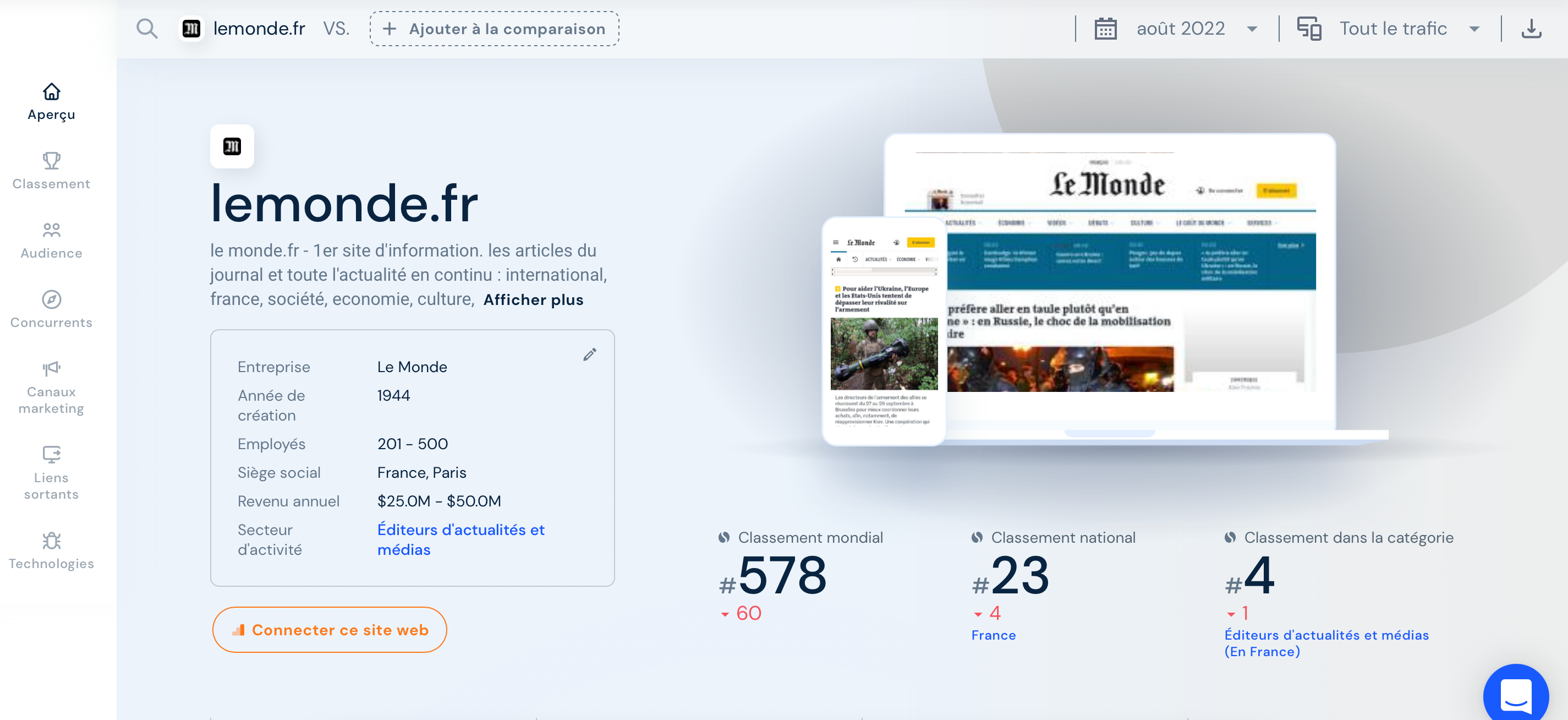 Similarweb screen 1