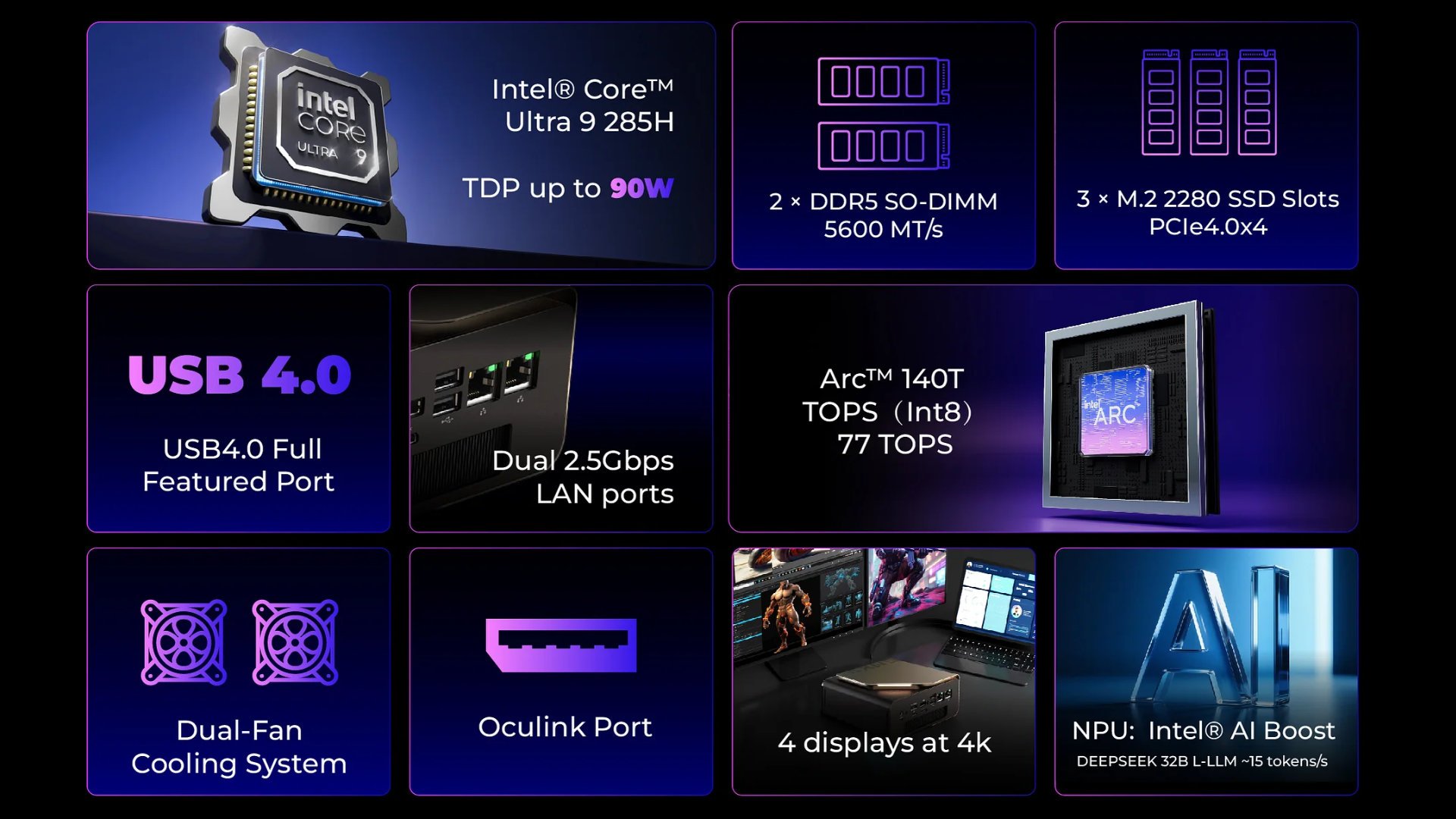 Les principales caractéristiques du GMKtec EVO-T1. ©GMKtec