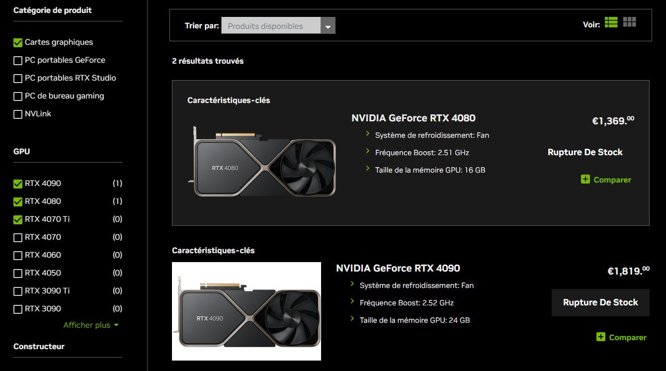 © NVIDIA