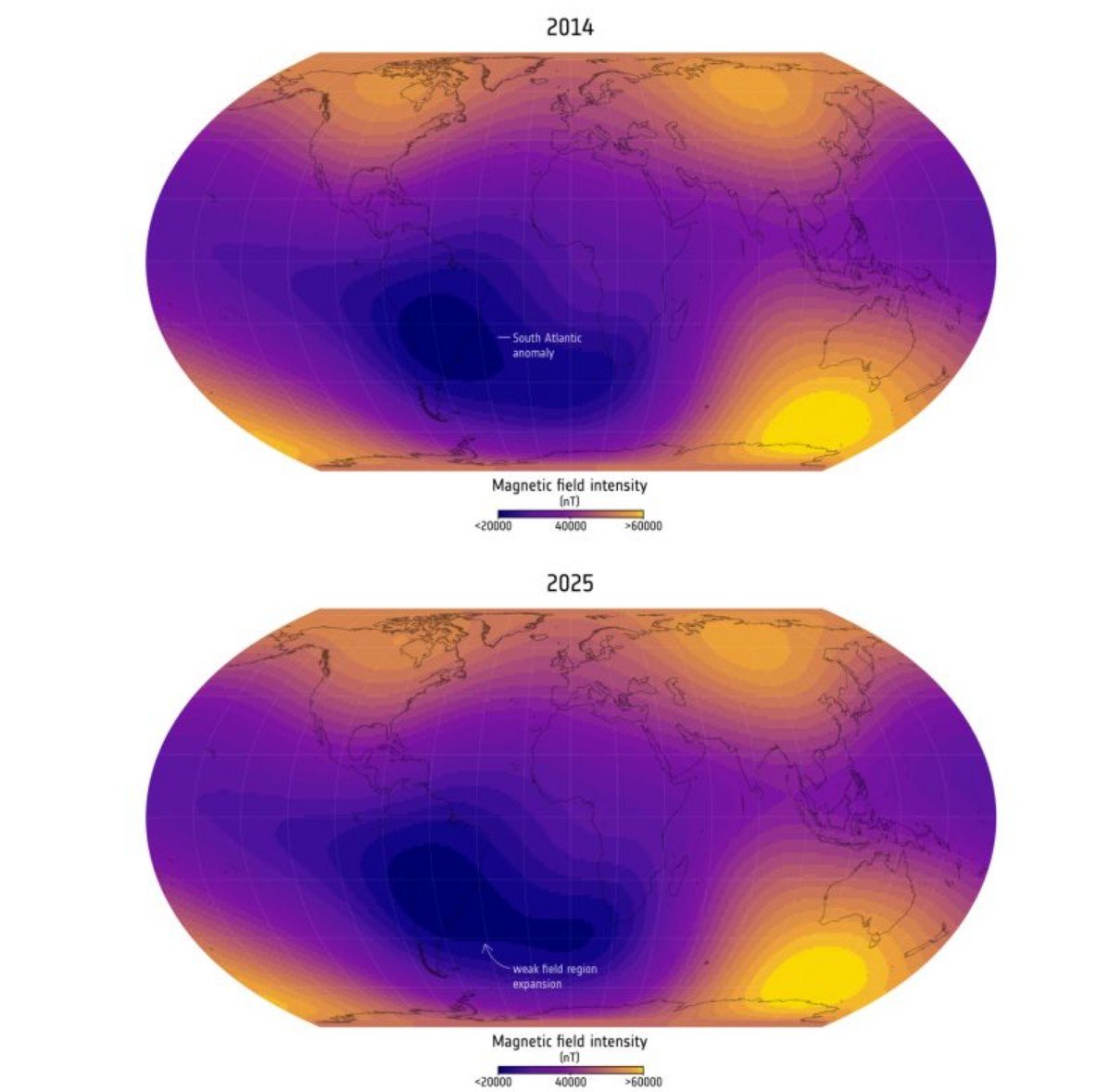 Évolution de l’intensité du champ magnétique terrestre entre 2014 et 2025. Les couleurs choisies traduisent la force du champ magnétique : du violet (faible) au jaune (fort). © ESA