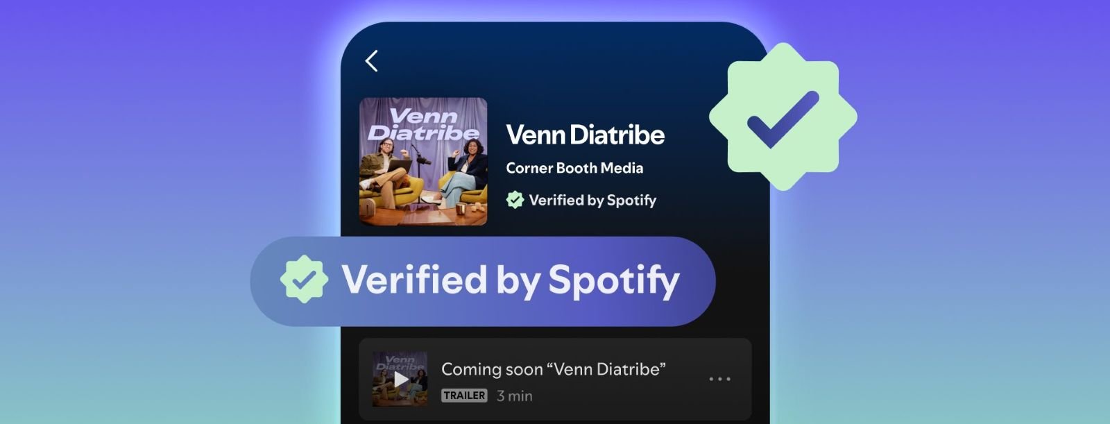 ©Spotify
