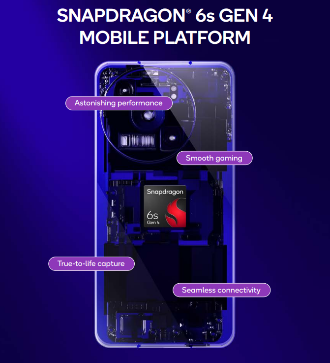 Une puce pour jouer sans se ruiner implique forcément quelques concessions. © Qualcomm