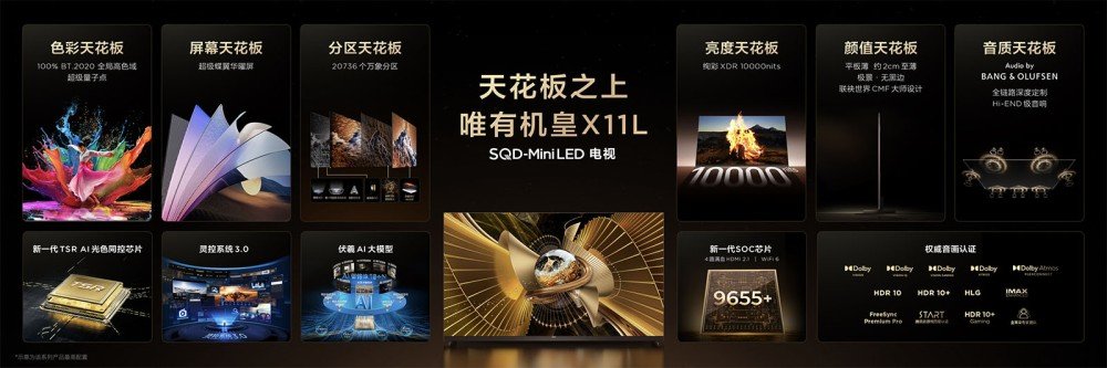 TCL promet un pic luminaux à 10 000 cd/m² sur le X11L.