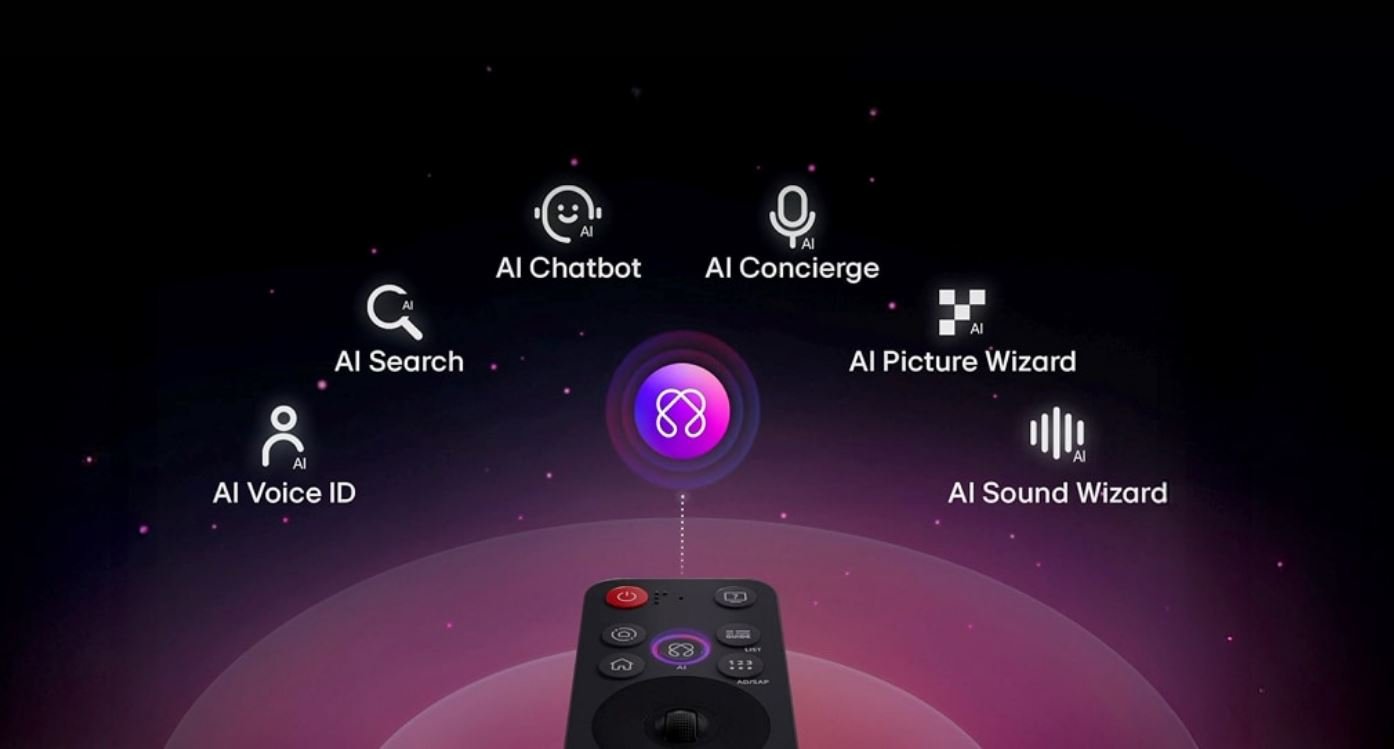 En 2025, LG a mis l'IA au coeur de ses Smart TV. ©LG