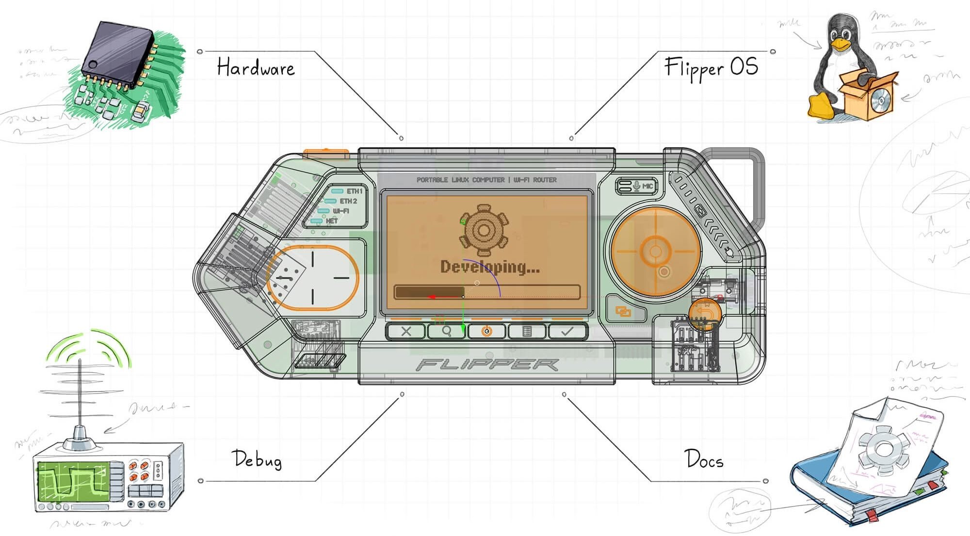 Flipper One © Flipper Devices