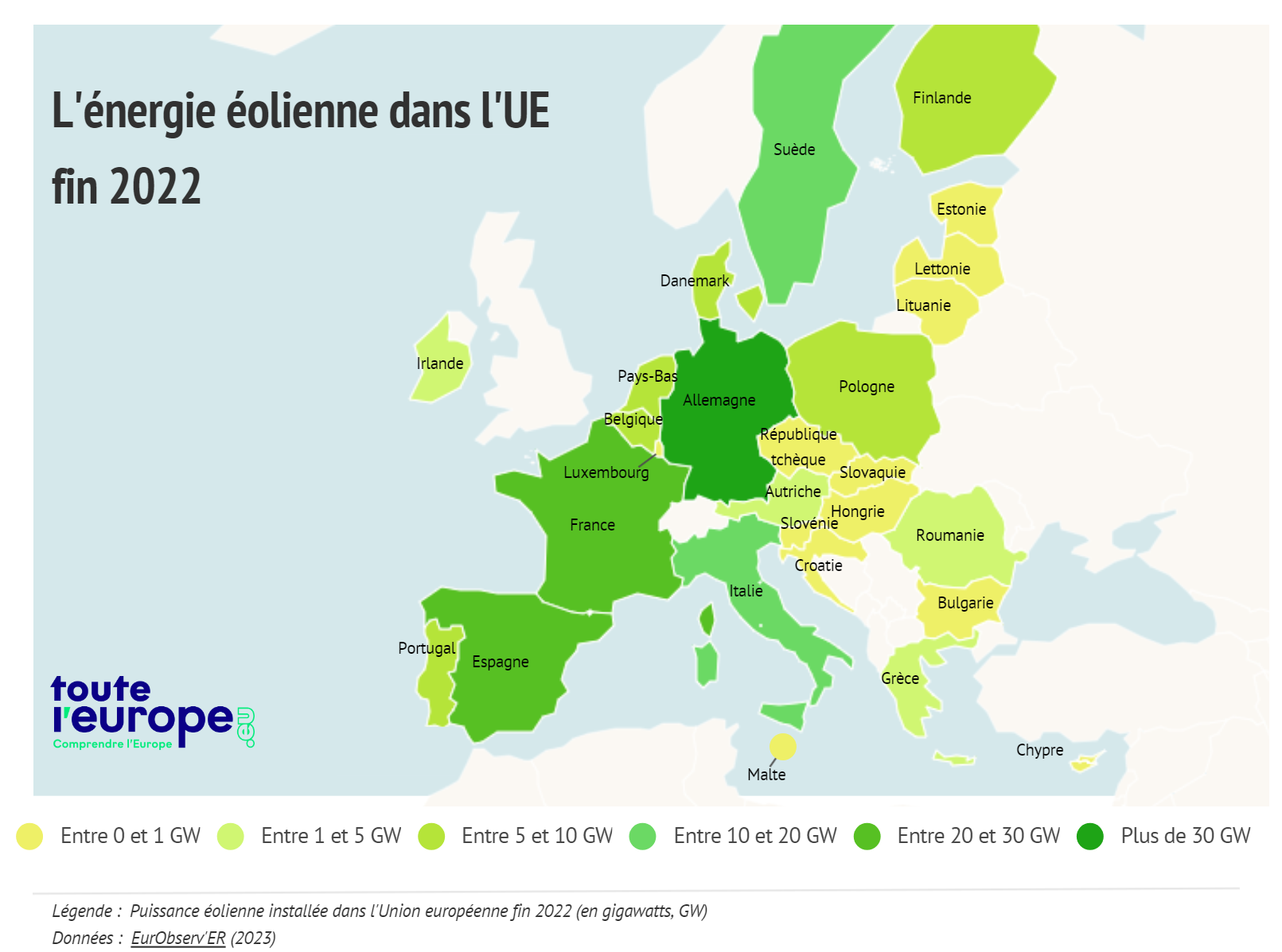Il est aisé d'observer la concentration territoriale inégale de l'énergie éolienne sur le continent © EurObeserv'ER