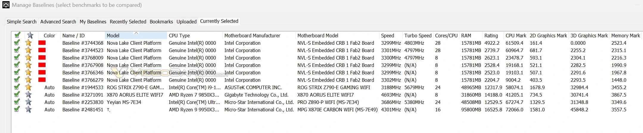 Un listing qui ne laisse guère de place au doute. © VideoCardz