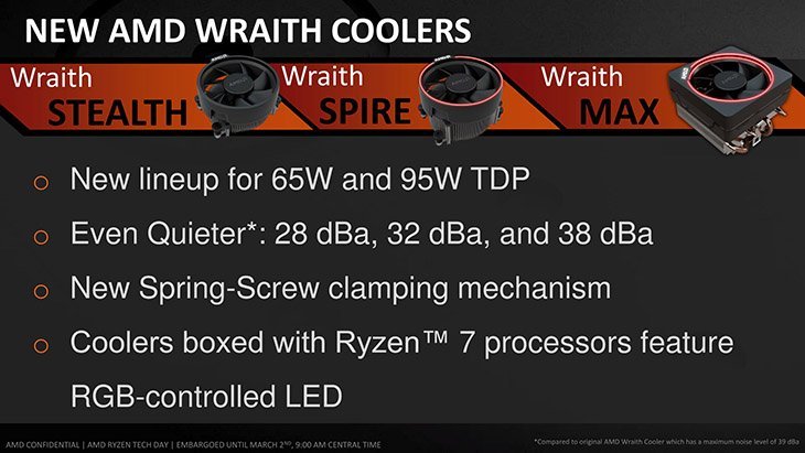 AMD Wraith Prism, Spire et Stealth