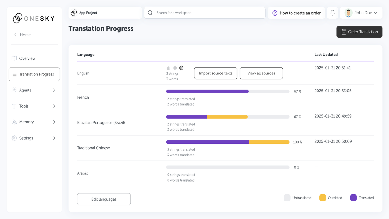 OneSky Localization Agent propose un tableau de bord clair pour suivre l’avancement des traductions par langue, repérer les contenus à mettre à jour et lancer une commande de traduction. © OneSky