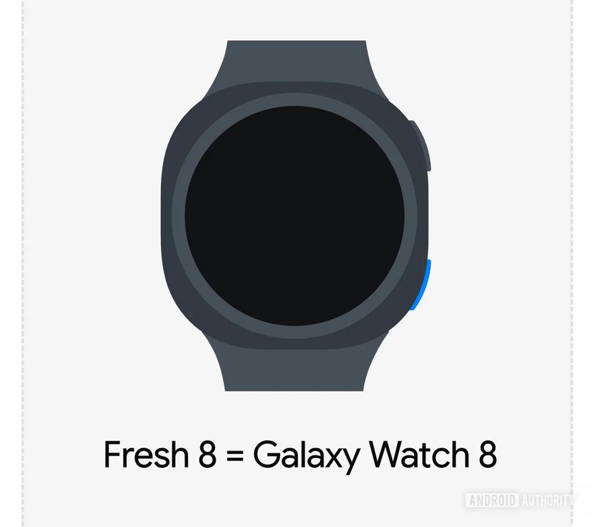 Leak de la Samsung Galaxy Watch 8 © Android Authority