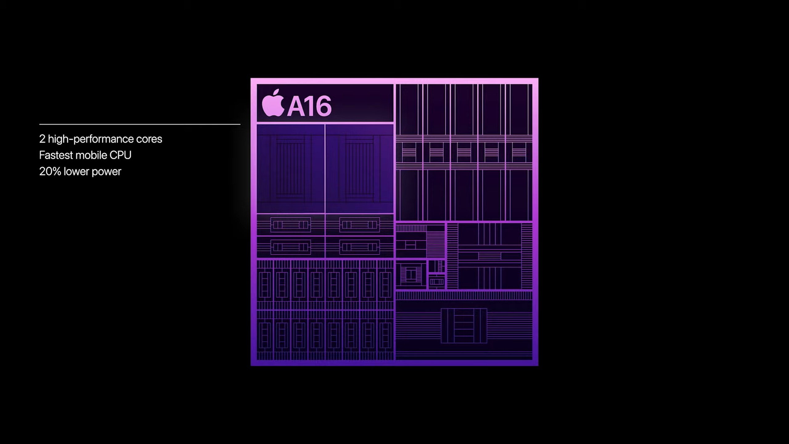 © Apple