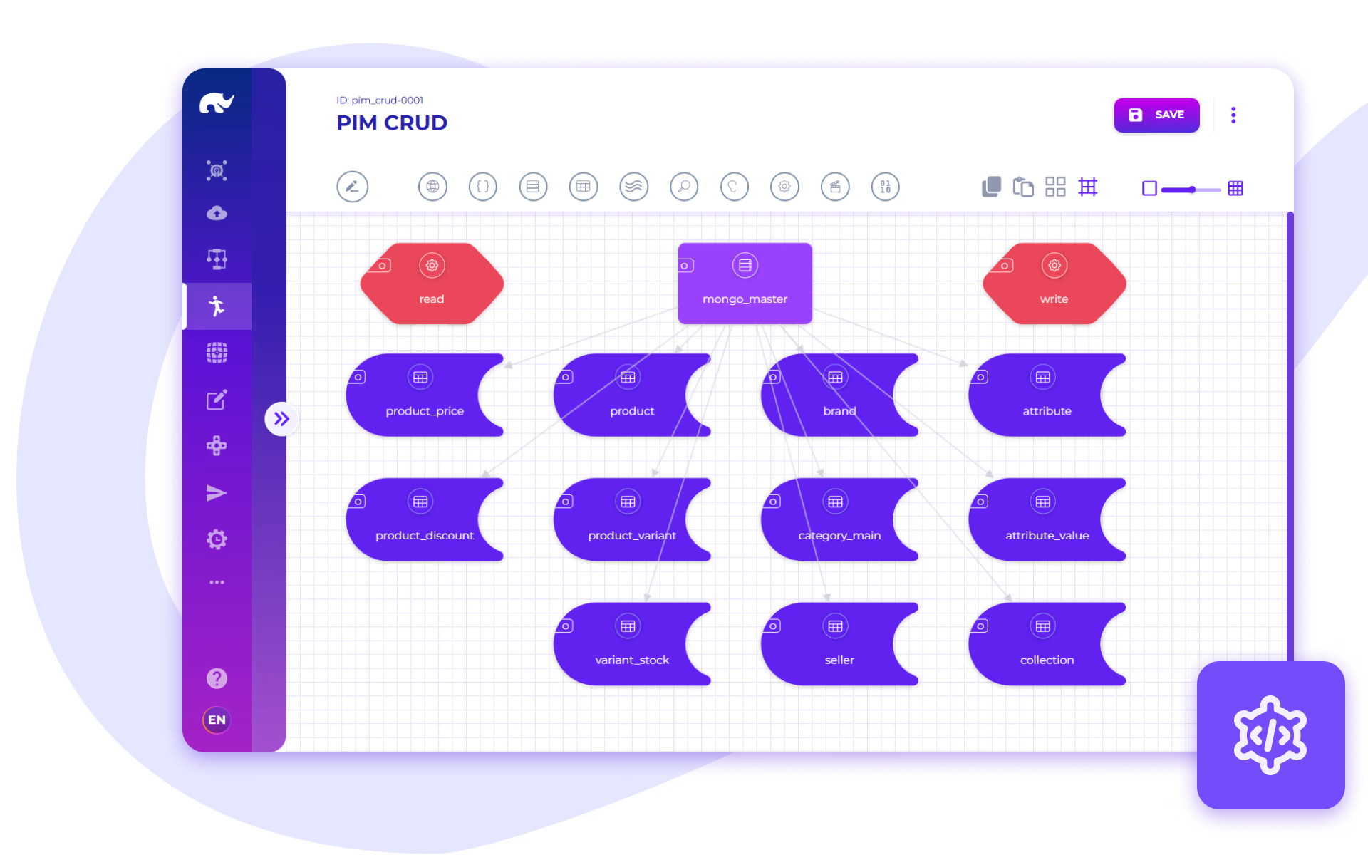 L'une des fonctionnalités clés de la solution Rierino, conçue pour automatiser et optimiser les processus métiers grâce à une approche low-code et intelligente. © Rierino Software Inc.