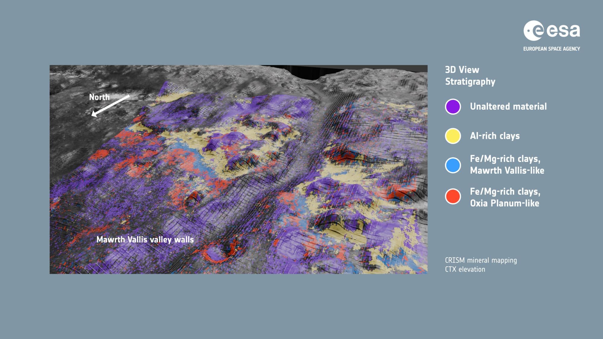 Minéralogie des parois de Mawrth Vallis. © ESA