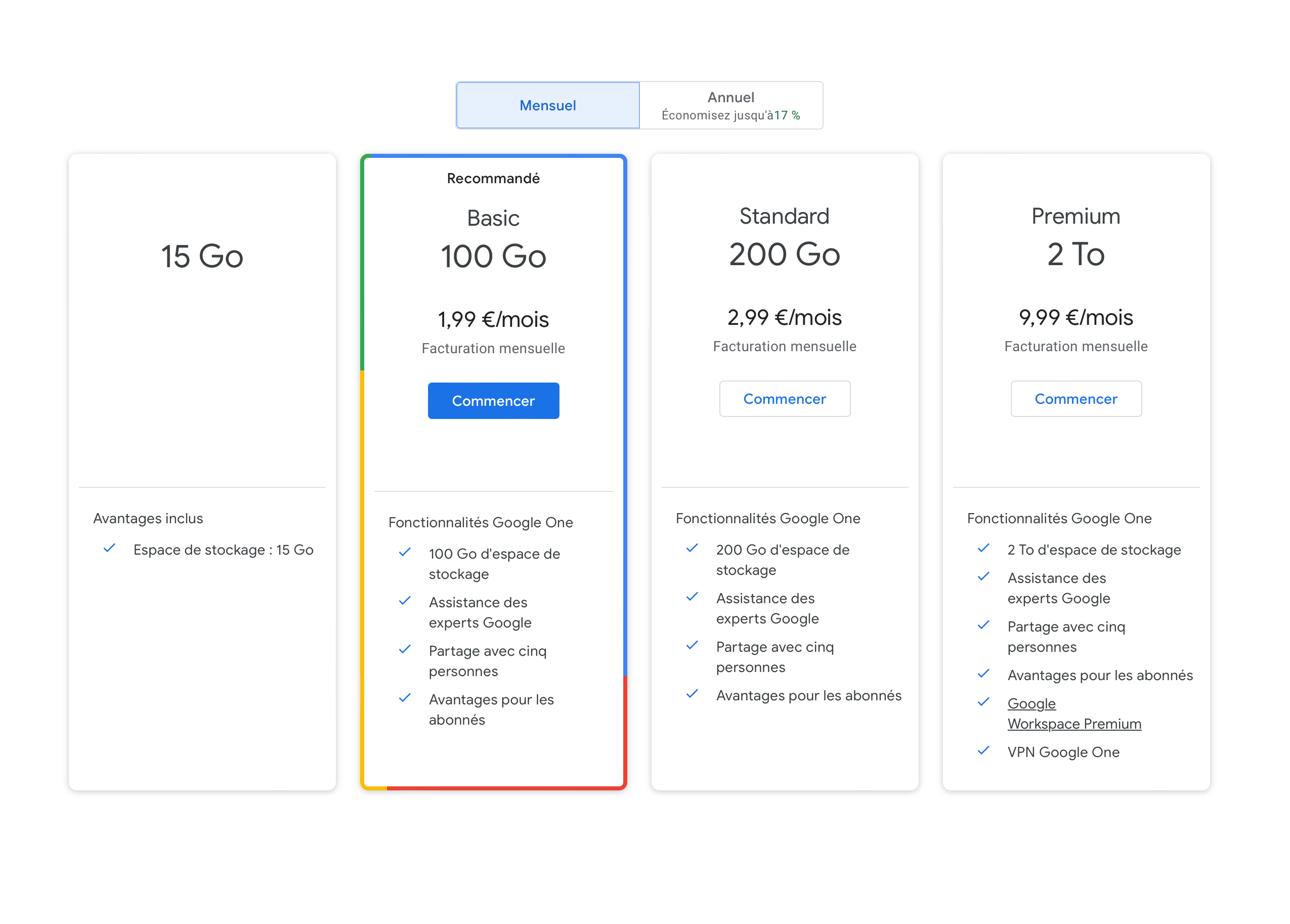 Google One VPN - Tarifs