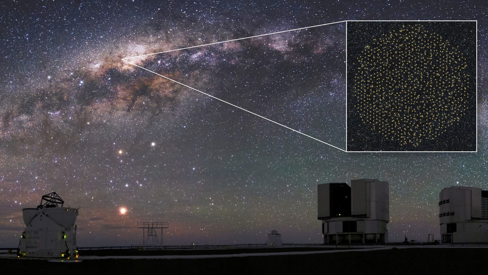 Sous le panache lumineux de la Voie lactée, les coupoles du VLT au Chili. Le zoom montre le champ d'étoiles observé par MOONS : chaque cercle jaune correspond à une fibre optique pointée vers une cible. © ESO/MOONS team/VVV survey/F. Char