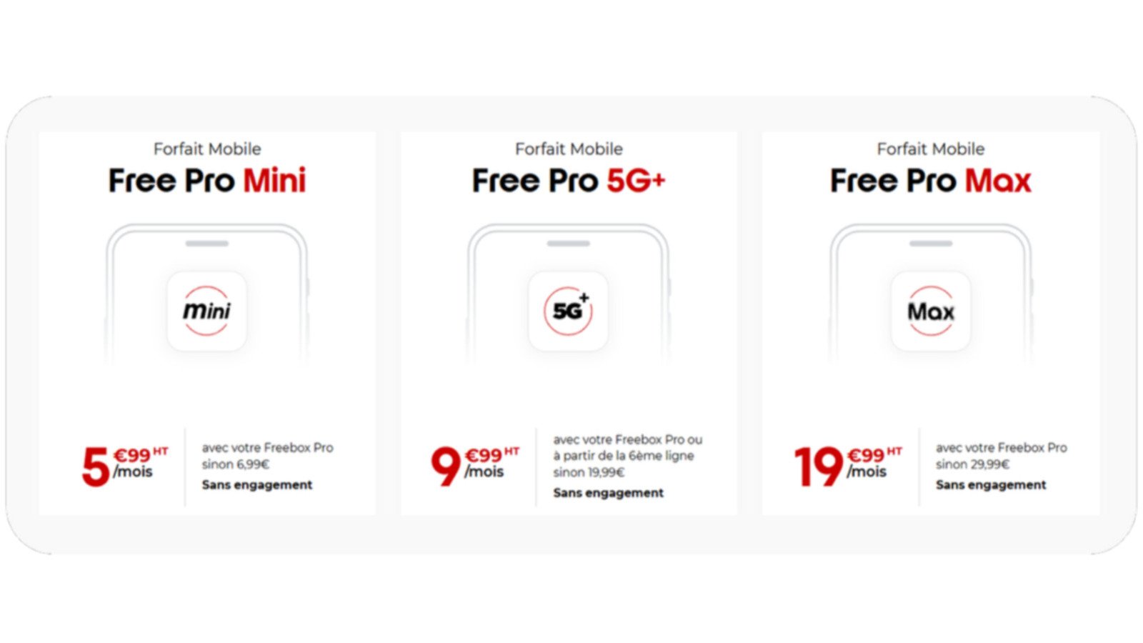 Le nouveau des tableaux des forfaits mobiles Free Pro. © Free Pro