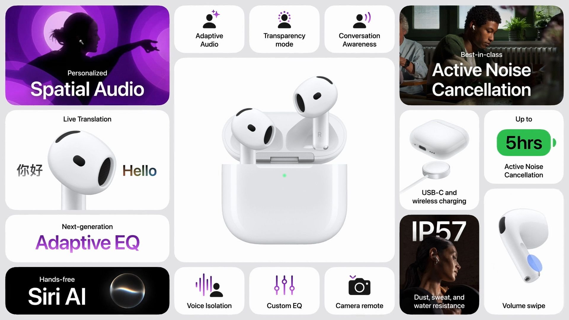 ©Apple