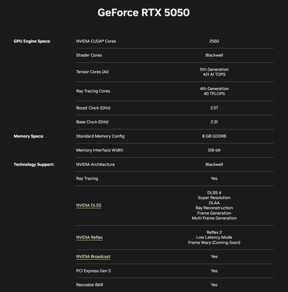 Les caractéristiques clés de la future GeForce RTX 5050. ©NVIDIA