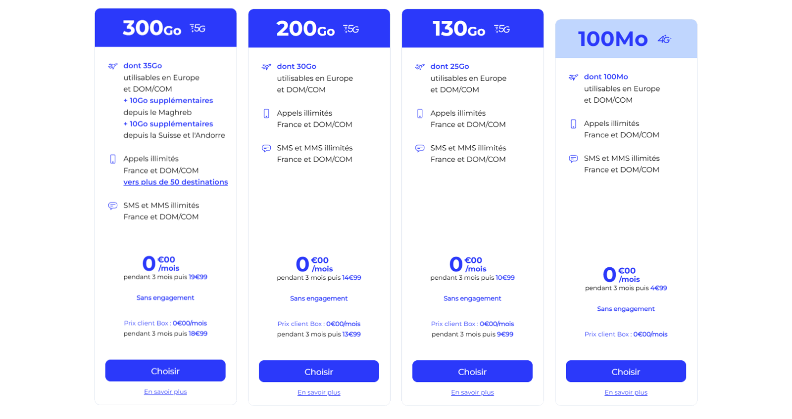 Les forfaits mobiles en promo chez La Poste Mobile.
