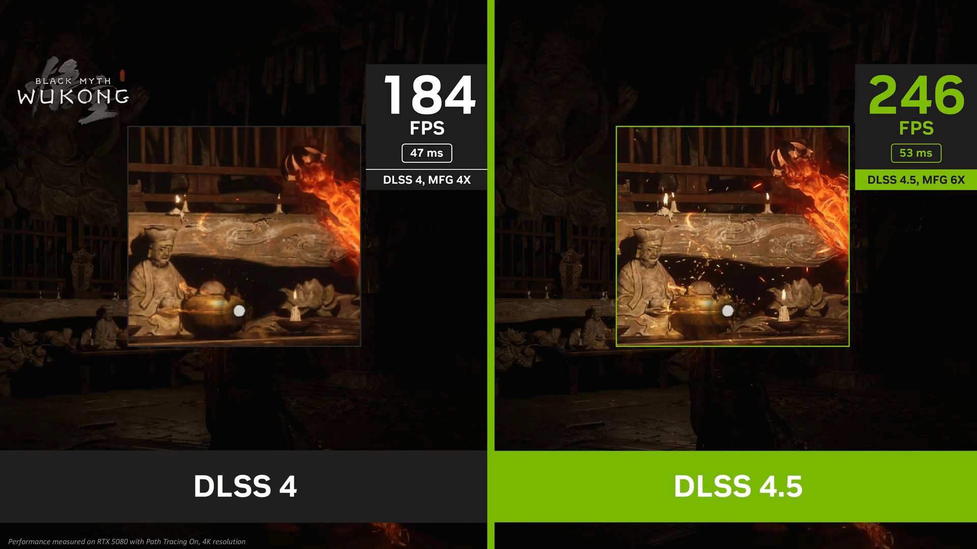 Véritable coup de boost donné aux RTX série 50, DLSS 4.5 pourrait justifier l'absence de cartes « SUPER ». ©NVIDIA