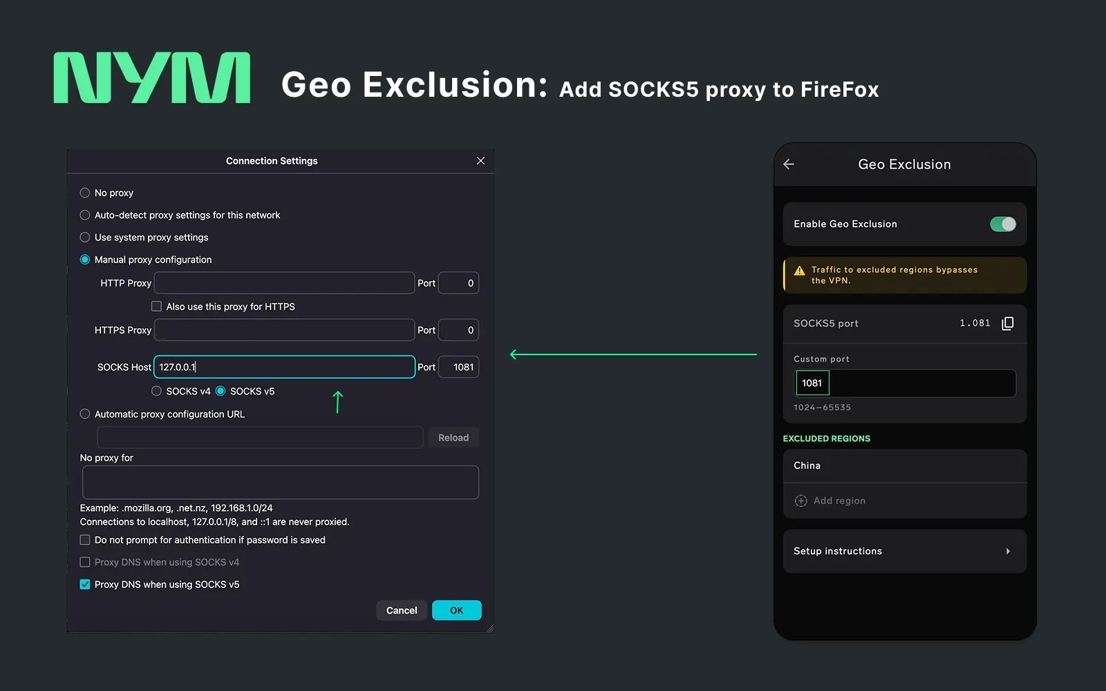 Configurez Geo Exclusion dans les paramètres proxy de Firefox ou Mullvad Browser. © NymVPN